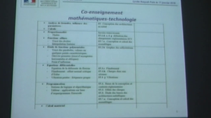 Le co-enseignement en mathématiques