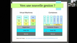 22 - JEOLE - Eole Conteneur Module - micro services