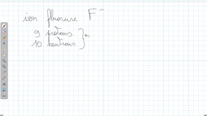 [3eme] [Chimie] Composition atome de fluor et ion fluorure