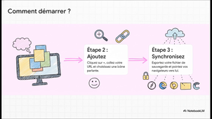 Signet-Éco - vidéo de présentation