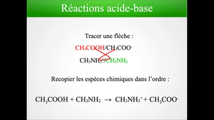 CTM1a-3: réaction acide-base