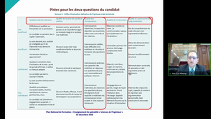 Les enjeux de la rénovation de la spécialité sciences de l'ingénieur dans la voie générale du lycée: Exemple de liaison du projet avec le grand oral