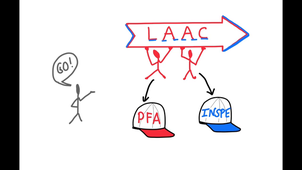 Présentation du LAAC 1.mp4