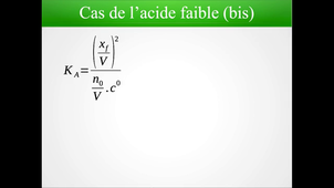 CTM3b-3: Composition du système