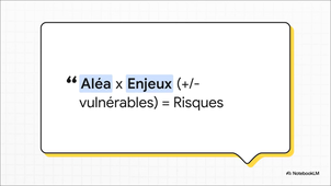 Séisme et volcan : risque, aléa et enjeux