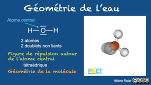 03 1ère Spé Vidéo 3 Géométrie des molécules. Théorie VSEPR.mp4