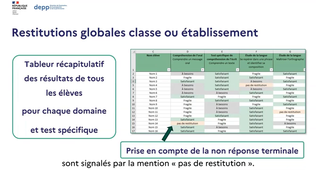 Eval-Nationale-6ème-2024.mp4