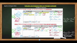 PYTHAGORE - Cours partie 2