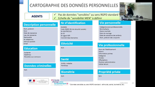 08 - Recommandation RGPD