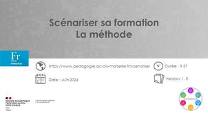 Scénariser sa formation : La méthode