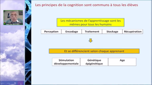 Conférence de Jean-Luc Berthier - Principes generaux de la cognition
