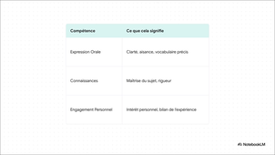 Décrypter_l_Oral_du_Brevet.mp4