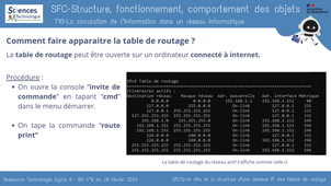 SFC1p-Le rôle et la structure d'une adresse IP, le rôle des tables de routage