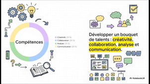 Technologie___Apprendre_en_faisant.mp4