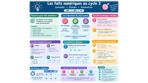 programmes - C3.mp4