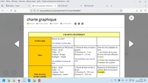 Objectif tournage (partie 1)