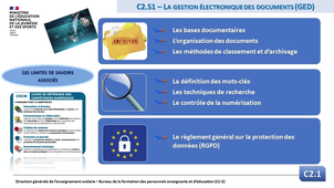 Bac Pro OTM - 4 Bloc 2.mp4