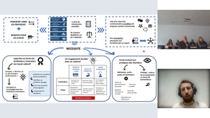Conférence : Collectifs professionnels apprenants