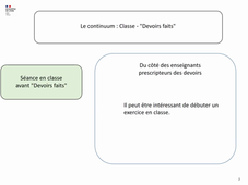 Le continuum classe-séance DF.mp4