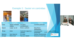 Replay Webinaire 25  Différenciation & EPS.m4v