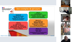 Pour les bacheliers technologiques : présentation de la voie ECT