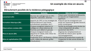 residence_pedagogique.mp4