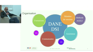 05 - Copilotage DAN-DSI