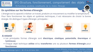SFC1a-Les différentes formes d'énergie : électrique, cinétique, potentielle, thermique, lumineuse