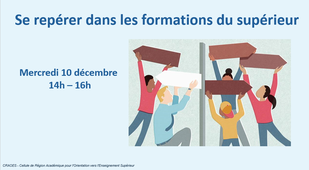 Se repérer dans l'enseignement supérieur.