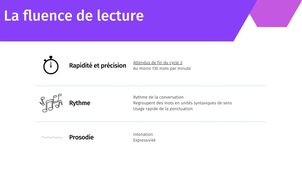 Oral et fluence - Cycle 3.mp4