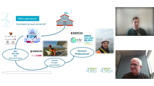 Les métiers de l'éolien en mer (collège)