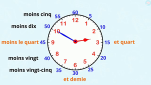Mes7c - Lire les heures _ moins le quart, moins dix....mp4