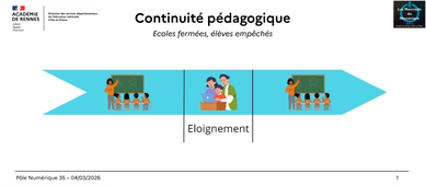 Continuité pédagogique - MdN - 04/03/2026