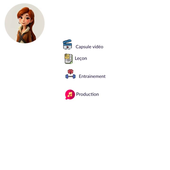 Vidéo intro modules