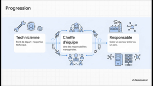 C_est_quoi_une_technicienne__.mp4
