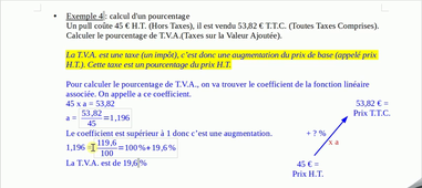 calcul d'un pourcentage d'évolution