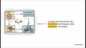 De_l_idée_à_l_objet.mp4