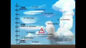 M1_Seance_2_Partie-3