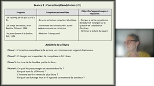 Programme limitatif de Tle Bac pro : 