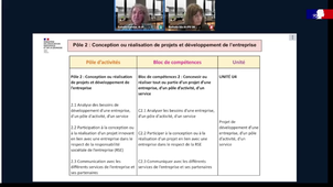 IIIB REFERENTIEL DE COMPETENCES BTS MECP WEBINAIRE 13 MARS
