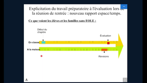 Dispositif EOLE - Webinaire