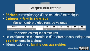 03 1ère Spé Révision 2 (la classification périodique).mp4