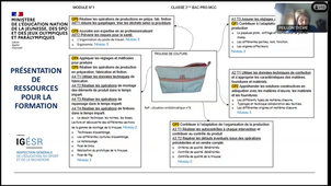 PNF 23-24: rénovation du baccalauréat professionnel Métiers de la mode -  Des exemples de progressions pédagogiques