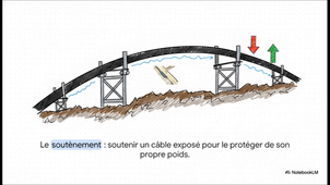 BFHF INTRO Les_Dangers_Cachés_Sous_Nos_Rues.mp4