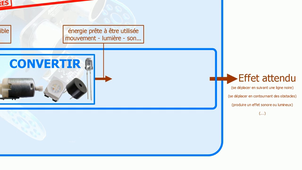 mBot_Chaîne dénergie et chaîne dinformation.mp4