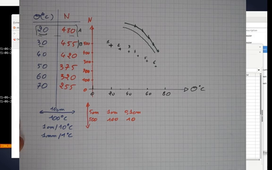 arduino-10-Courbe_etalonnage_a_la_main.mp4-clean.mp4