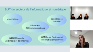 Introduction : Le secteur de l'informatique et du numérique - études supérieures et perspectives