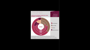 Interview Mr BOUDALIEZ Expert Comptable- Campus La Mennais.mp4