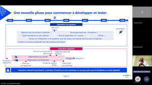 L'euro numérique et les cryptoactifs