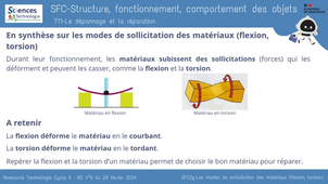 SFC2g-Les modes de sollicitation des matériaux (flexion, torsion)